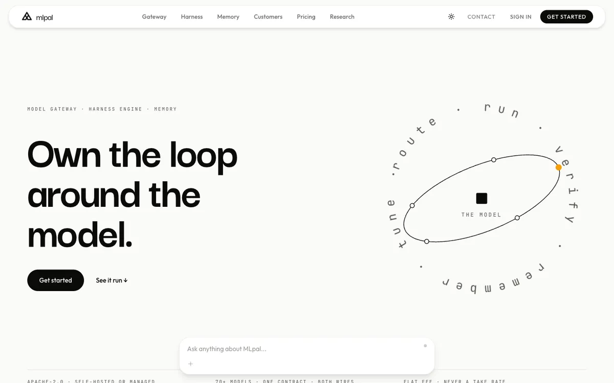 mlpal: screenshot